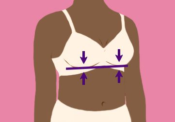 What is “Support”?