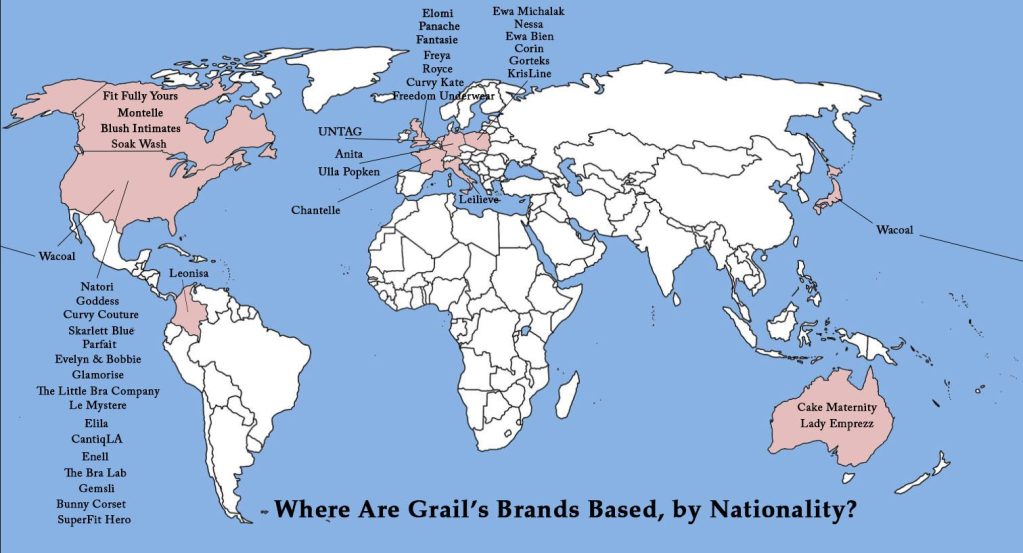 Countries where Grail's brands are located