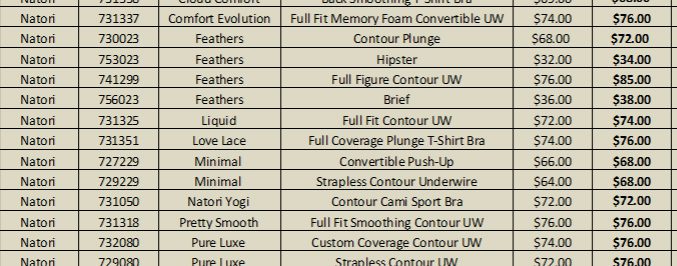 Price increases for the Natori and Skarlett Blue brands