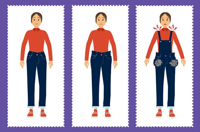 The Importance of a Snug Band