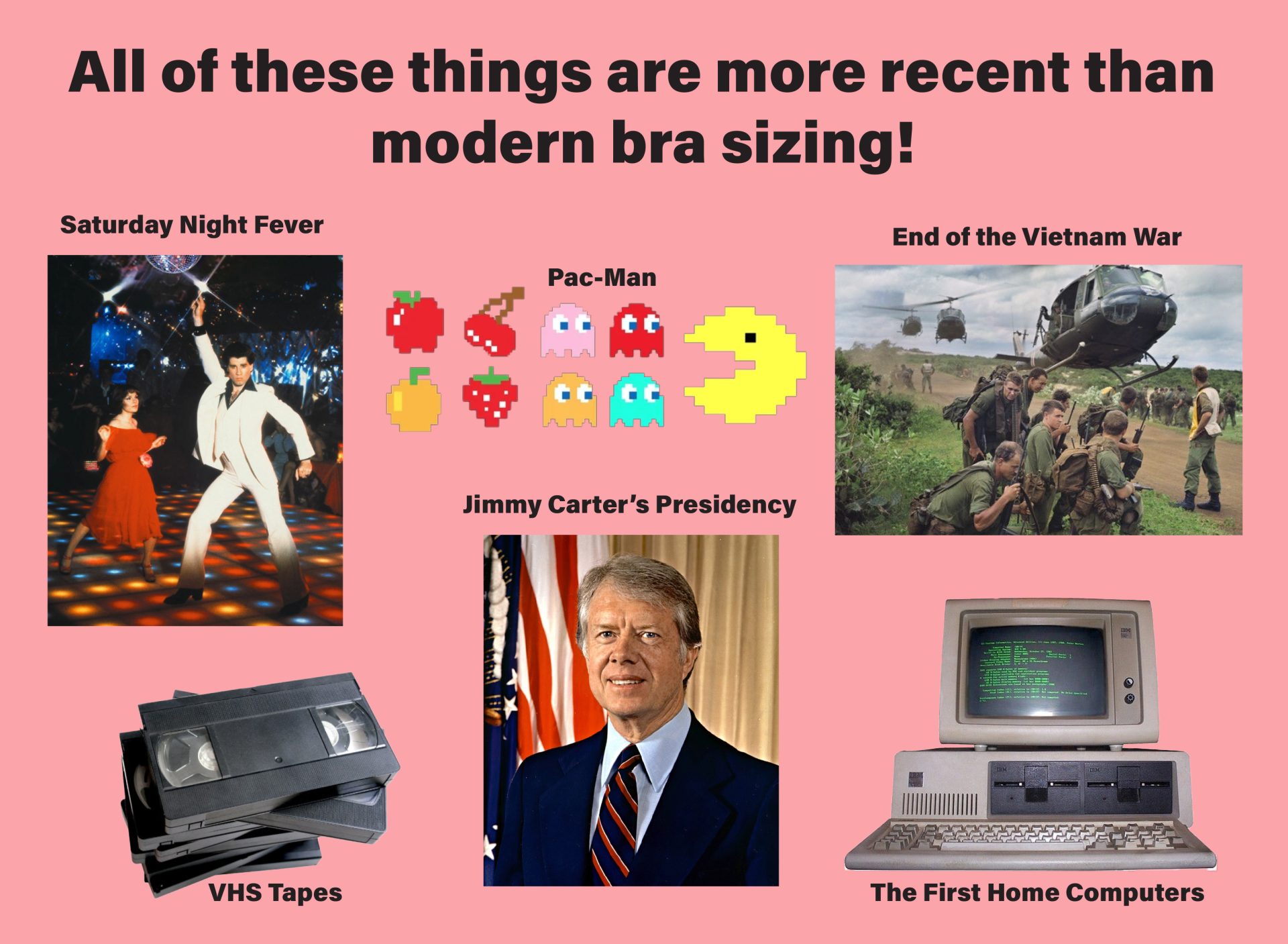 World events after modern bras